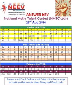 NMTC-Final Answer Key
